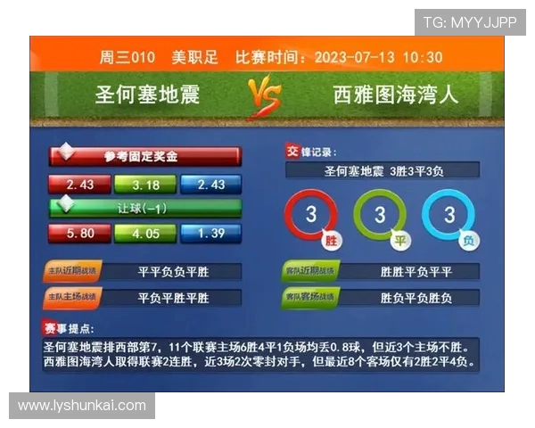 圣何塞地震与西雅图海湾的精彩对决比分分析与赛季展望